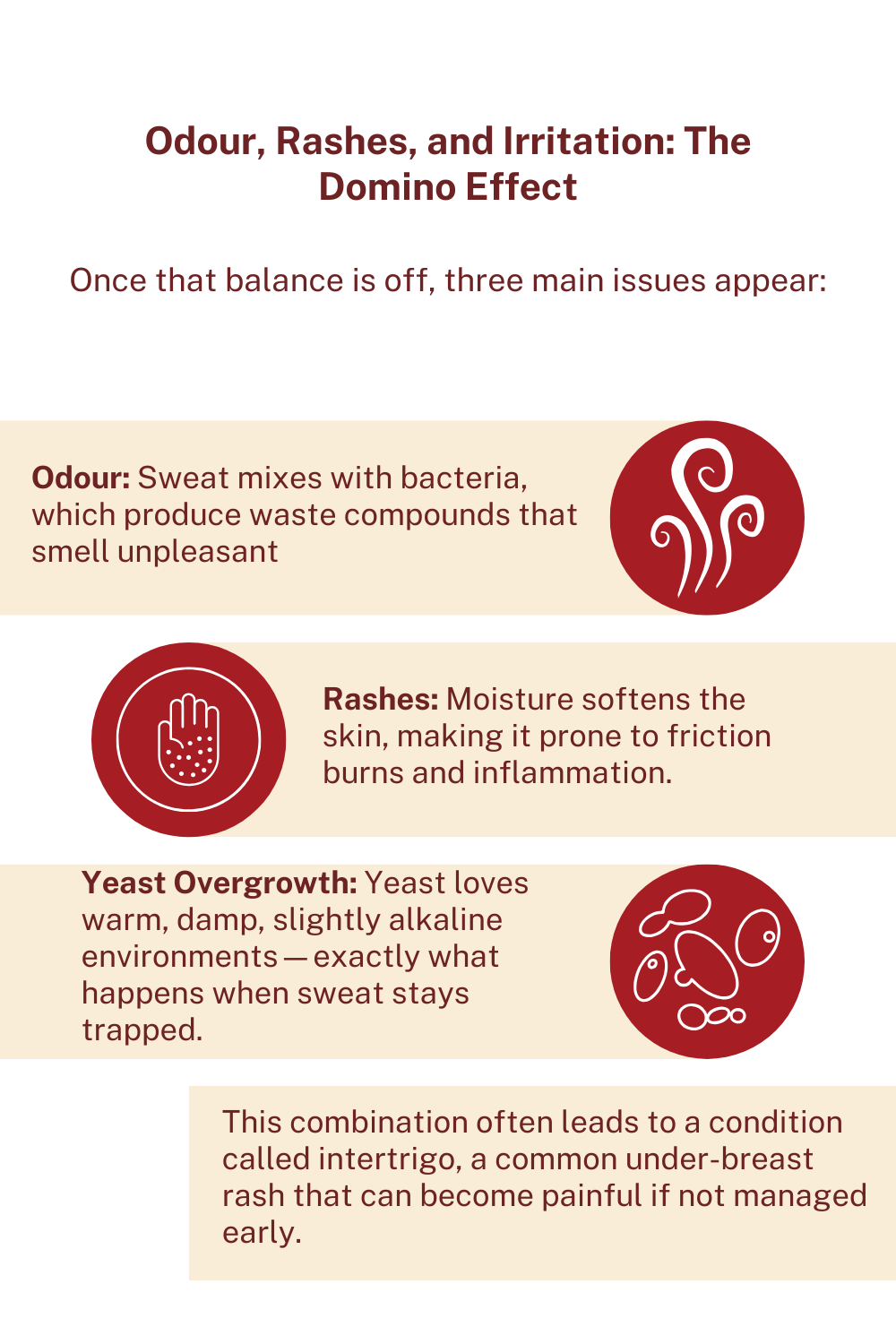 under-breast sweat, under-breast odour, sweat rash causes