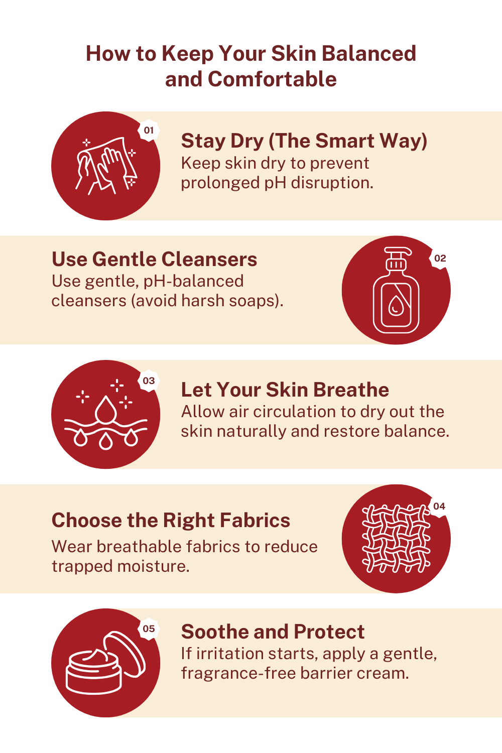 under-breast sweat, under-breast odour, sweat rash causes